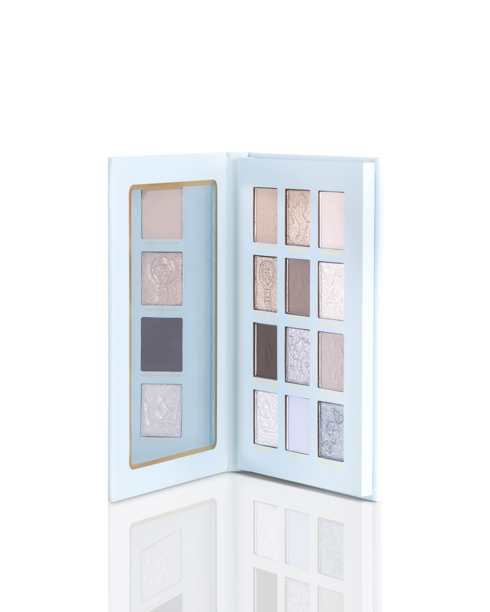 Iced Gumdrop